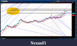 Click image for larger version

Name:	2012-07-13-TOS_CHARTS.png-7.png
Views:	200
Size:	93.1 KB
ID:	81300