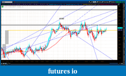 Click image for larger version

Name:	2012-07-13-TOS_CHARTS.png-1.png
Views:	138
Size:	86.4 KB
ID:	81308