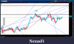 Click image for larger version

Name:	2012-07-13-TOS_CHARTS.png-1.png
Views:	210
Size:	86.4 KB
ID:	81308