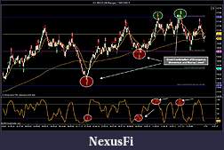 Click image for larger version

Name:	CL 08-12 (10 Range)  13_07_2012 Divergence Spot.jpg
Views:	1085
Size:	164.7 KB
ID:	81336