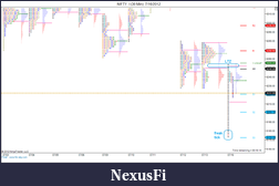 Click image for larger version

Name:	freakticks-16Jul-12.png
Views:	251
Size:	38.3 KB
ID:	81496