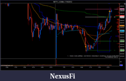 Click image for larger version

Name:	NIFTY_I (3 Min)  7_16_2012.png
Views:	243
Size:	83.7 KB
ID:	81500