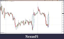 Click image for larger version

Name:	Euro-Dollar-30Minutes.JPG
Views:	222
Size:	140.0 KB
ID:	81530