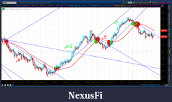 Click image for larger version

Name:	2012-07-16-TOS_CHARTS.png-2.png
Views:	133
Size:	79.0 KB
ID:	81550