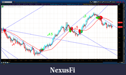 Click image for larger version

Name:	2012-07-16-TOS_CHARTS.png-2.png
Views:	181
Size:	79.0 KB
ID:	81550