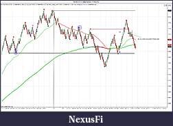 Click image for larger version

Name:	YM 09-12 (4 BetterRenko)  7_16_2012 trade.jpg
Views:	179
Size:	183.9 KB
ID:	81555