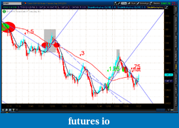 Click image for larger version

Name:	2012-07-16-TOS_CHARTS.png-3.png
Views:	128
Size:	65.7 KB
ID:	81558