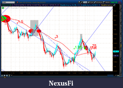 Click image for larger version

Name:	2012-07-16-TOS_CHARTS.png-3.png
Views:	131
Size:	65.7 KB
ID:	81558