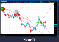 Click image for larger version

Name:	2012-07-16-TOS_CHARTS.png-3.png
Views:	203
Size:	65.7 KB
ID:	81558