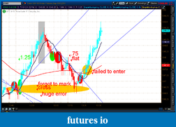 Click image for larger version

Name:	2012-07-16-TOS_CHARTS.png-4.png
Views:	137
Size:	62.1 KB
ID:	81560