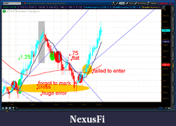 Click image for larger version

Name:	2012-07-16-TOS_CHARTS.png-4.png
Views:	138
Size:	62.1 KB
ID:	81560