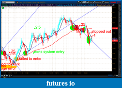 Click image for larger version

Name:	2012-07-16-TOS_CHARTS.png-5.png
Views:	126
Size:	64.7 KB
ID:	81567
