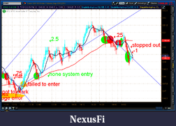 Click image for larger version

Name:	2012-07-16-TOS_CHARTS.png-5.png
Views:	130
Size:	64.7 KB
ID:	81567