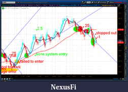 Click image for larger version

Name:	2012-07-16-TOS_CHARTS.png-5.png
Views:	183
Size:	64.7 KB
ID:	81567