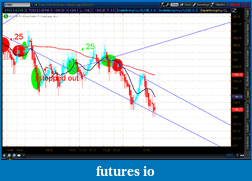 Click image for larger version

Name:	2012-07-16-TOS_CHARTS.png-6.png
Views:	124
Size:	55.7 KB
ID:	81570