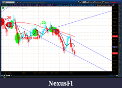 Click image for larger version

Name:	2012-07-16-TOS_CHARTS.png-6.png
Views:	191
Size:	55.7 KB
ID:	81570