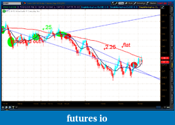 Click image for larger version

Name:	2012-07-16-TOS_CHARTS.png-7.png
Views:	135
Size:	54.2 KB
ID:	81572