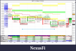 Click image for larger version

Name:	NIFTY_I (15 Min)  7_17_2012.png
Views:	245
Size:	73.0 KB
ID:	81660
