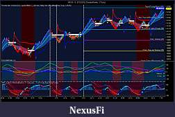 Click image for larger version

Name:	YM 03-10  2_16_2010 (MedianRenko 6 Ticks) for Trending.jpg
Views:	423
Size:	193.5 KB
ID:	8168
