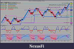 Click image for larger version

Name:	YM 03-10  2_16_2010 (MedianRenko 6 Ticks).jpg
Views:	415
Size:	227.2 KB
ID:	8169
