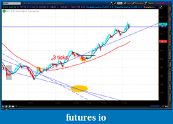 Click image for larger version

Name:	2012-07-17-TOS_CHARTS.png-1.png
Views:	155
Size:	52.2 KB
ID:	81707