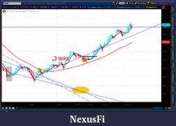 Click image for larger version

Name:	2012-07-17-TOS_CHARTS.png-1.png
Views:	159
Size:	52.2 KB
ID:	81707