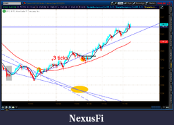 Click image for larger version

Name:	2012-07-17-TOS_CHARTS.png-1.png
Views:	221
Size:	52.2 KB
ID:	81707