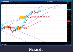Click image for larger version

Name:	2012-07-17-TOS_CHARTS.png-2.png
Views:	174
Size:	55.2 KB
ID:	81713