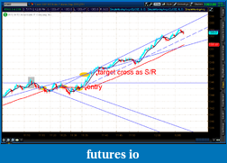 Click image for larger version

Name:	2012-07-17-TOS_CHARTS.png-3.png
Views:	111
Size:	55.8 KB
ID:	81717