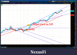 Click image for larger version

Name:	2012-07-17-TOS_CHARTS.png-3.png
Views:	115
Size:	55.8 KB
ID:	81717