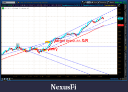 Click image for larger version

Name:	2012-07-17-TOS_CHARTS.png-3.png
Views:	155
Size:	55.8 KB
ID:	81717