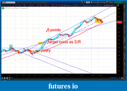 Click image for larger version

Name:	2012-07-17-TOS_CHARTS.png-4.png
Views:	108
Size:	57.5 KB
ID:	81718