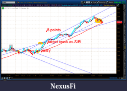 Click image for larger version

Name:	2012-07-17-TOS_CHARTS.png-4.png
Views:	111
Size:	57.5 KB
ID:	81718