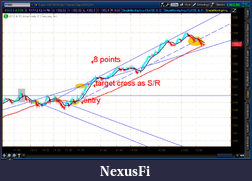 Click image for larger version

Name:	2012-07-17-TOS_CHARTS.png-4.png
Views:	184
Size:	57.5 KB
ID:	81718