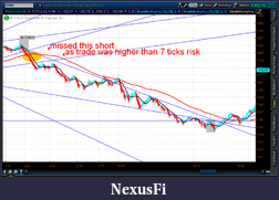 Click image for larger version

Name:	2012-07-17-TOS_CHARTS.png-5.png
Views:	107
Size:	58.1 KB
ID:	81719