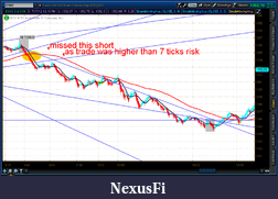 Click image for larger version

Name:	2012-07-17-TOS_CHARTS.png-5.png
Views:	155
Size:	58.1 KB
ID:	81719
