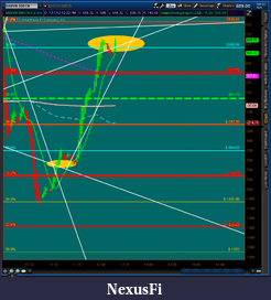 Click image for larger version

Name:	2012-07-17-TOS_CHARTS.png-6.png
Views:	181
Size:	74.3 KB
ID:	81720