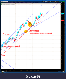 Click image for larger version

Name:	2012-07-17-TOS_CHARTS.png-7.png
Views:	134
Size:	69.6 KB
ID:	81721