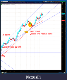Click image for larger version

Name:	2012-07-17-TOS_CHARTS.png-7.png
Views:	178
Size:	69.6 KB
ID:	81721