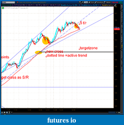 Click image for larger version

Name:	2012-07-17-TOS_CHARTS.png-8.png
Views:	111
Size:	63.6 KB
ID:	81723