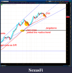 Click image for larger version

Name:	2012-07-17-TOS_CHARTS.png-8.png
Views:	114
Size:	63.6 KB
ID:	81723