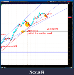 Click image for larger version

Name:	2012-07-17-TOS_CHARTS.png-8.png
Views:	185
Size:	63.6 KB
ID:	81723