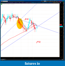 Click image for larger version

Name:	2012-07-17-TOS_CHARTS.png-9.png
Views:	108
Size:	56.2 KB
ID:	81724