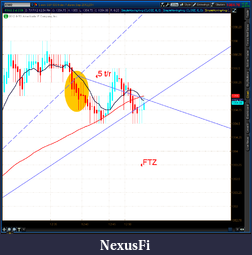 Click image for larger version

Name:	2012-07-17-TOS_CHARTS.png-9.png
Views:	111
Size:	56.2 KB
ID:	81724