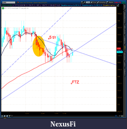 Click image for larger version

Name:	2012-07-17-TOS_CHARTS.png-9.png
Views:	159
Size:	56.2 KB
ID:	81724