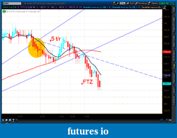 Click image for larger version

Name:	2012-07-17-TOS_CHARTS.png-9.png
Views:	114
Size:	50.0 KB
ID:	81725