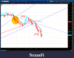 Click image for larger version

Name:	2012-07-17-TOS_CHARTS.png-9.png
Views:	167
Size:	50.0 KB
ID:	81725