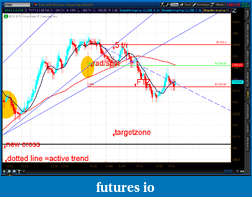 Click image for larger version

Name:	2012-07-17-TOS_CHARTS.png-1.png
Views:	112
Size:	63.2 KB
ID:	81727