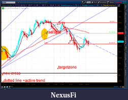 Click image for larger version

Name:	2012-07-17-TOS_CHARTS.png-1.png
Views:	116
Size:	63.2 KB
ID:	81727