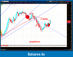 Click image for larger version

Name:	2012-07-17-TOS_CHARTS.png-2.png
Views:	115
Size:	61.3 KB
ID:	81728